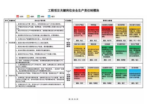 定规矩,立标准,为企业发展保驾护航