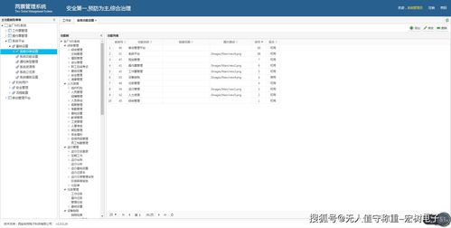 电力企业工作票操作票系统应用